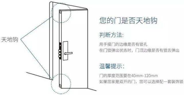 天地鉤那么好用，裝智能鎖非要拆它嗎？